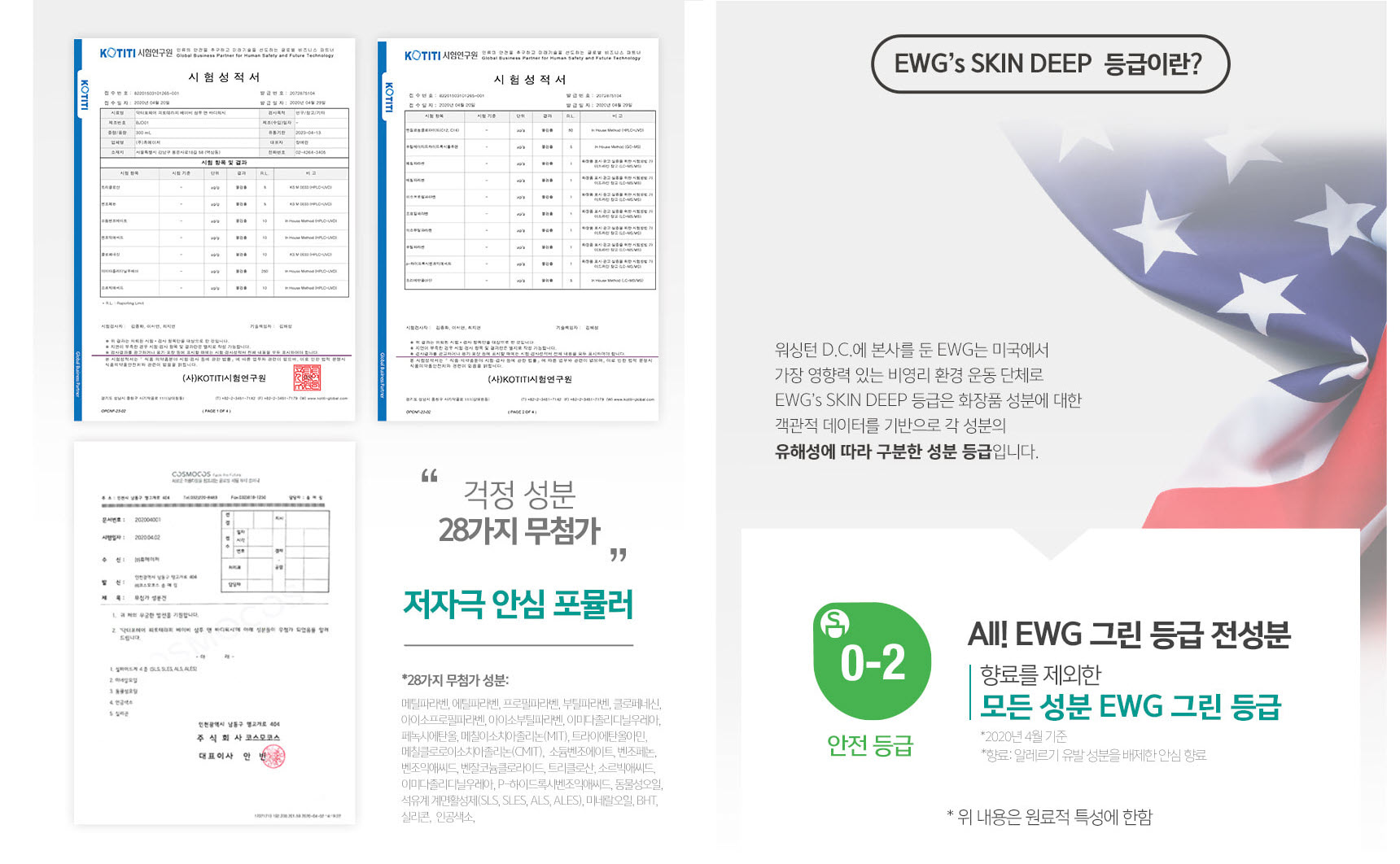 Chứng nhận an toàn Dr.FORHAIR Phyto Baby