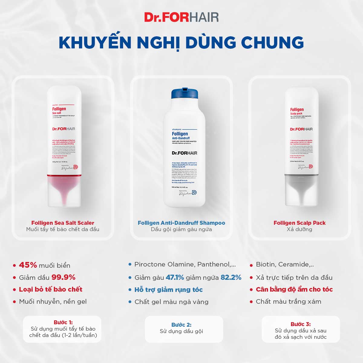 Folligen Anti-Dandruff + Folligen Sea Salt Scaler + Folligen Scalp Pack