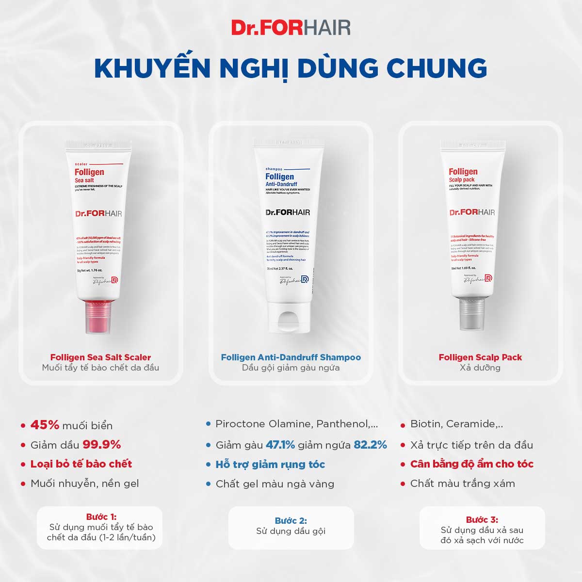 Folligen Anti-Dandruff