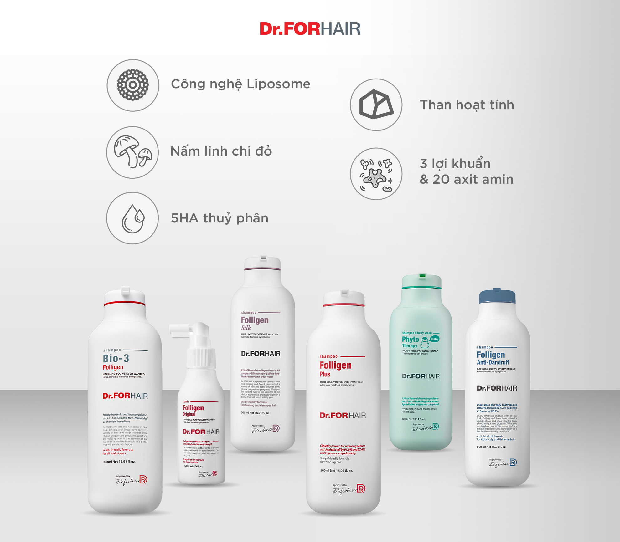 Sản phẩm của Dr.FORHAIR luôn được săn đón nhờ vào chất lượng của sản phẩm