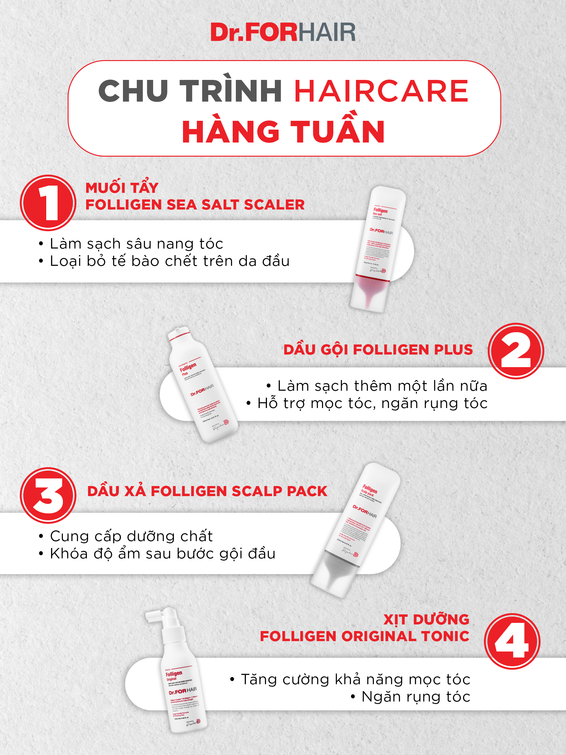 Chu trình haircare chuẩn hàng tuần cho bạn
