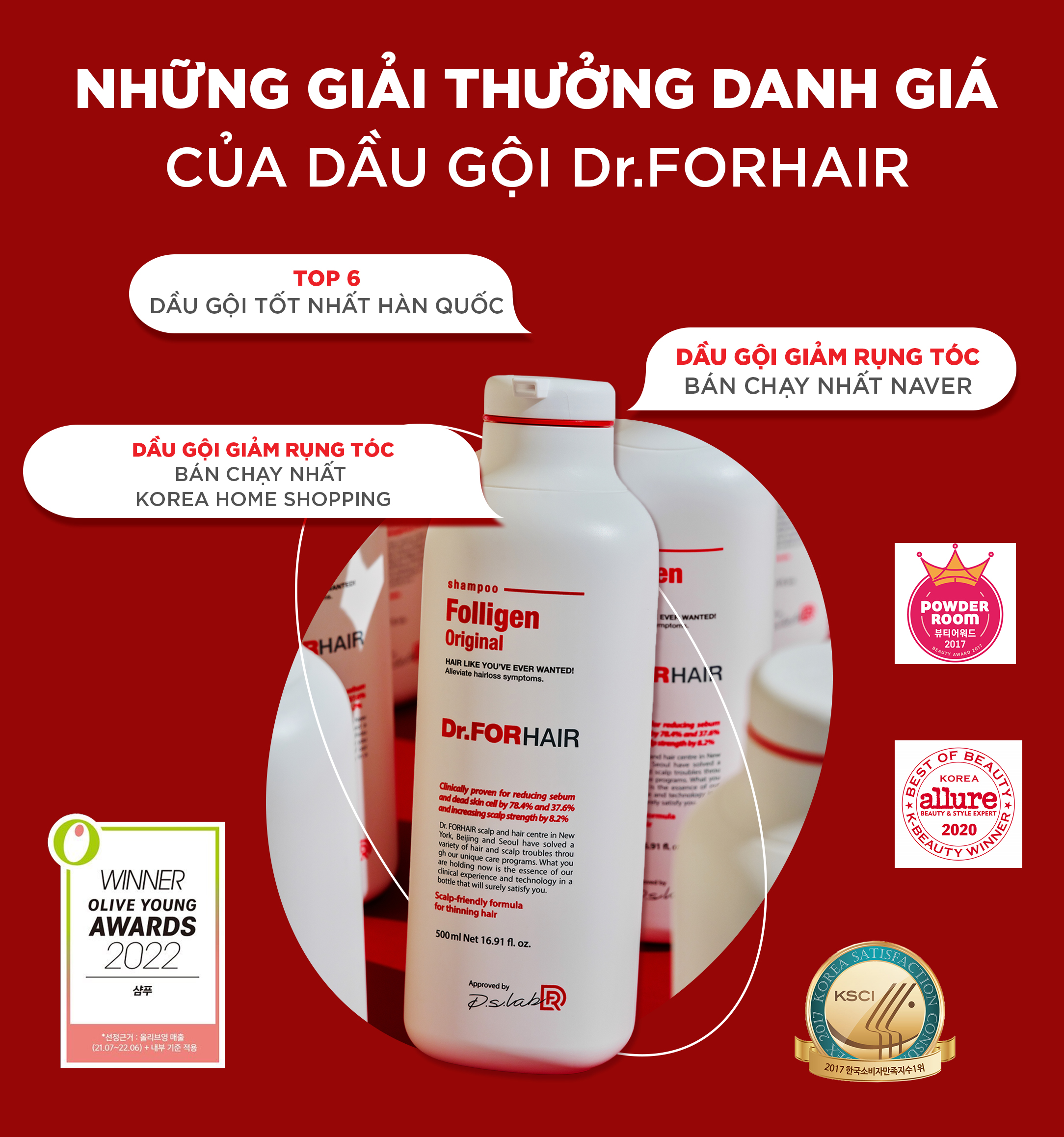 Các sản phẩm của Dr.FORHAIR đạt được rất nhiều giải thưởng danh giá
