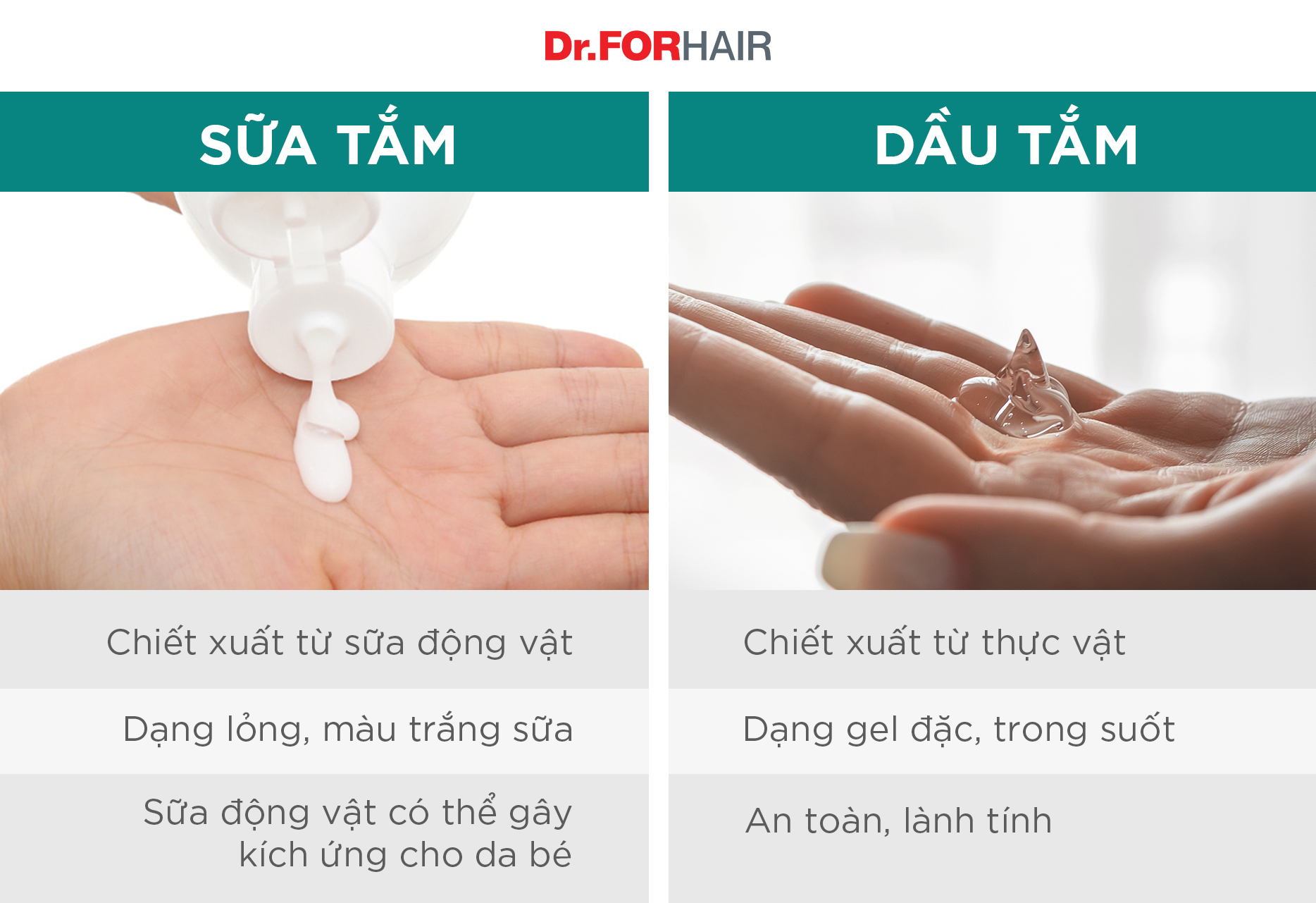 So sánh sữa tắm và dầu tắm gội cho bé