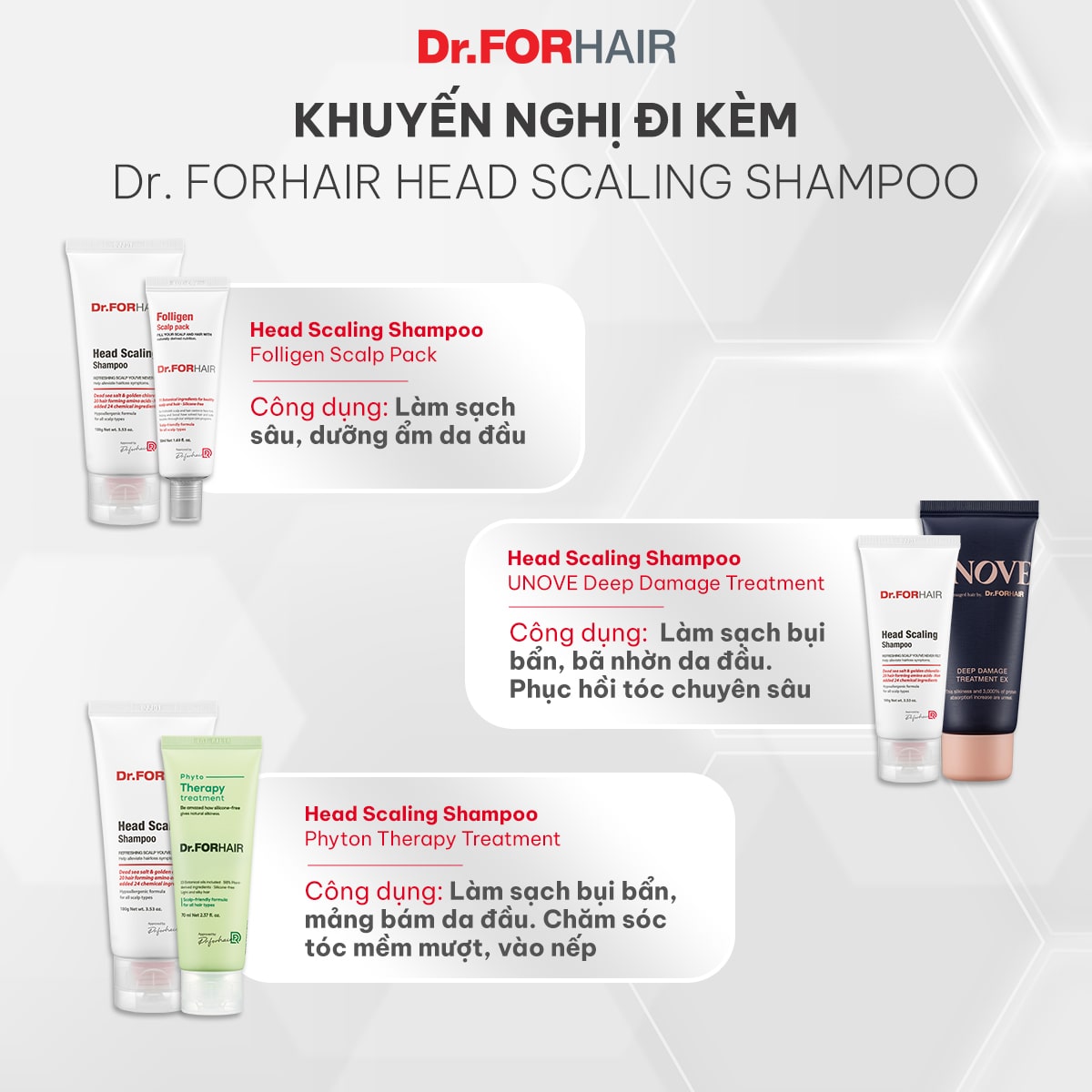 KHUYẾN NGHỊ DÙNG CHUNG VỚI HEAD SCALING