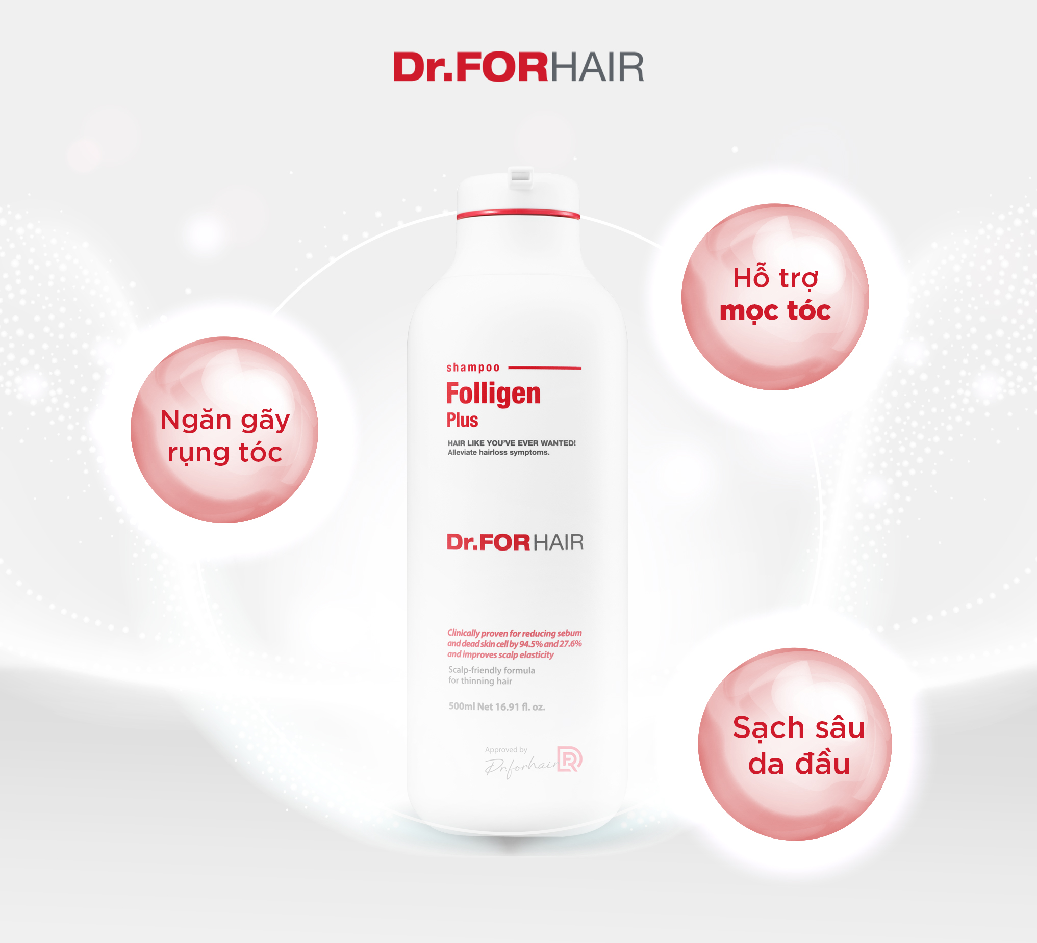 Dầu gội Dr.FORHAIR Folligen Plus