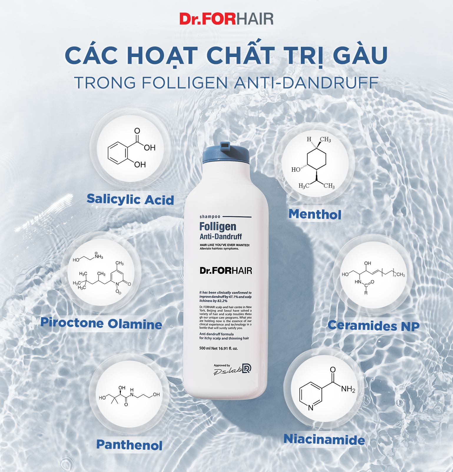 Các hoạt chất trị gàu nổi bật trong Folligen Anti-Dandruff Shampoo