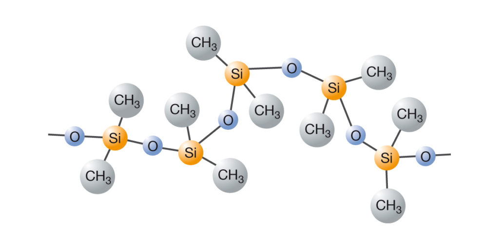 Silicone là gì - Silicone trong dầu gội 