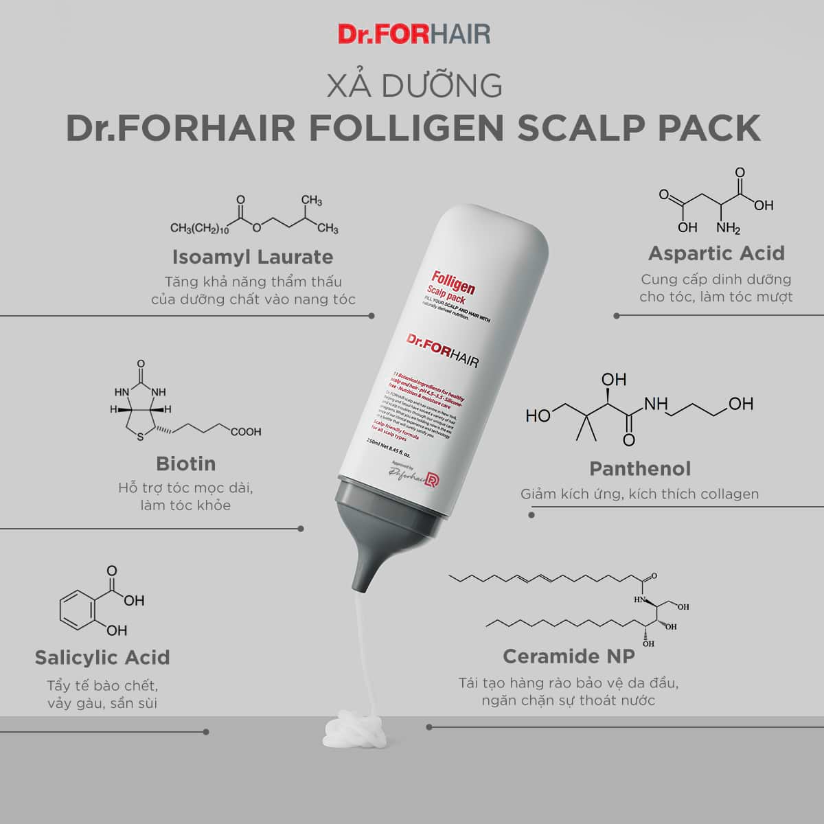 liệu trình giảm rụng tóc