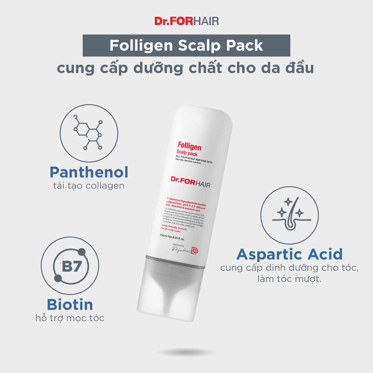 liệu trình trị gàu