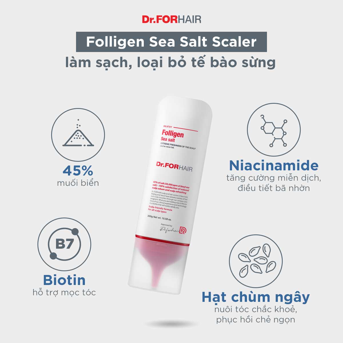 liệu trình trị gàu