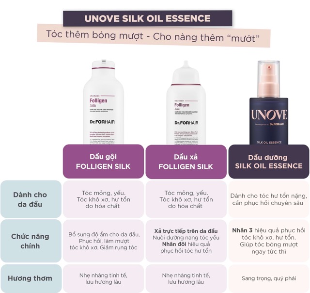 tinh dầu dưỡng tóc